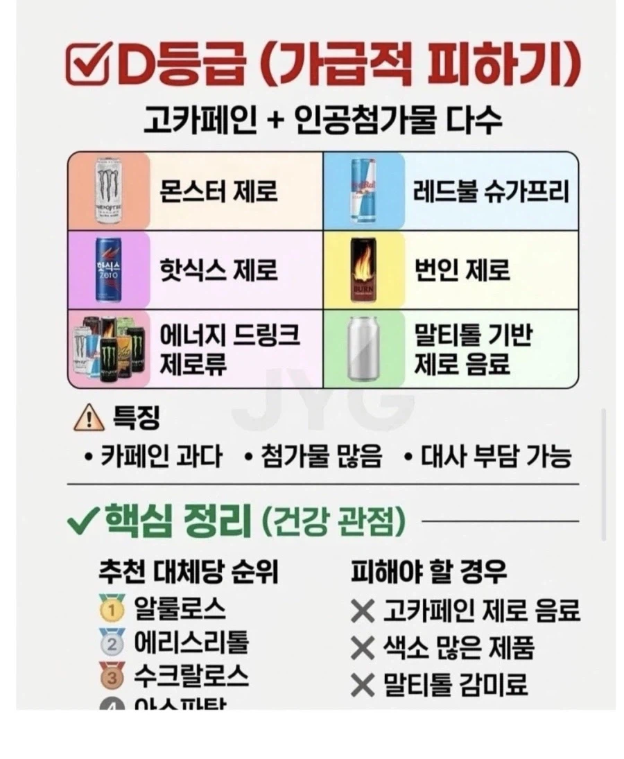 몬스터 제로는 쓰레기음료가 맞다_1.webp