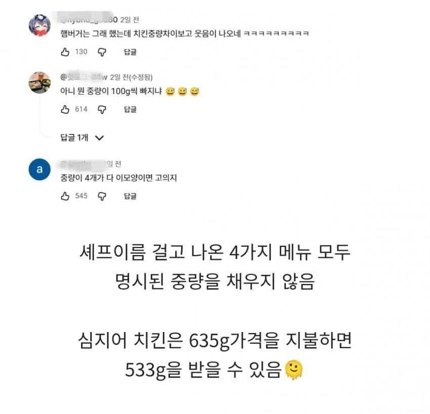 사모펀드에 인수된 프랜차이즈의 숙명 ㄷㄷㄷㄷㄷ_3.webp