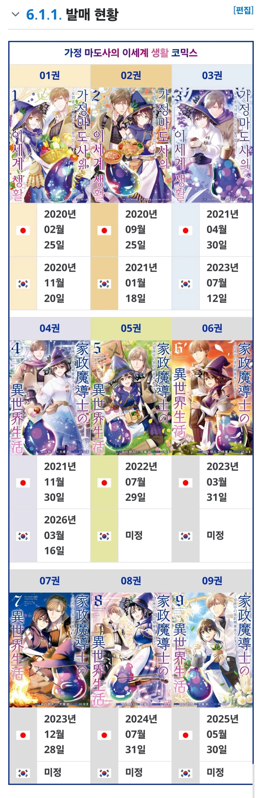 출판사 이 쑤레기들아!!!!_2.webp