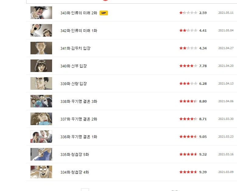 기안84의 이토 준지 사랑이 엇나간 이유.jpg_2.webp