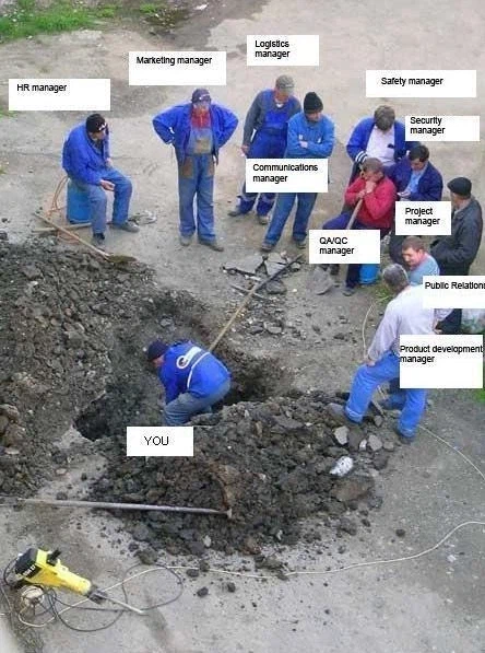 일 터졌을 때 직책자들의 역할_1.webp