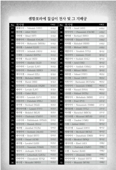 페이트)독자가 보고 싶은 거랑 작가가 잘하는 거랑 다름_4.webp