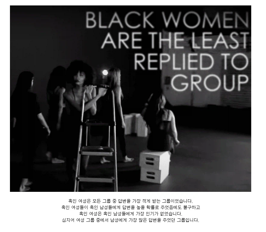 미국 데이트앱에서 조사했던 인종별 선호도.JPG_5.webp