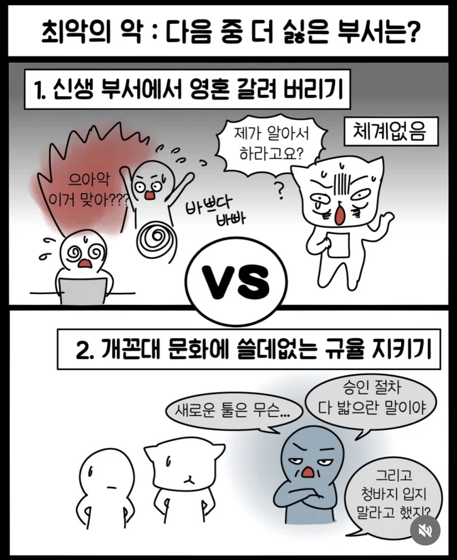 가장 가기싫은 회사 부서는?_2.webp
