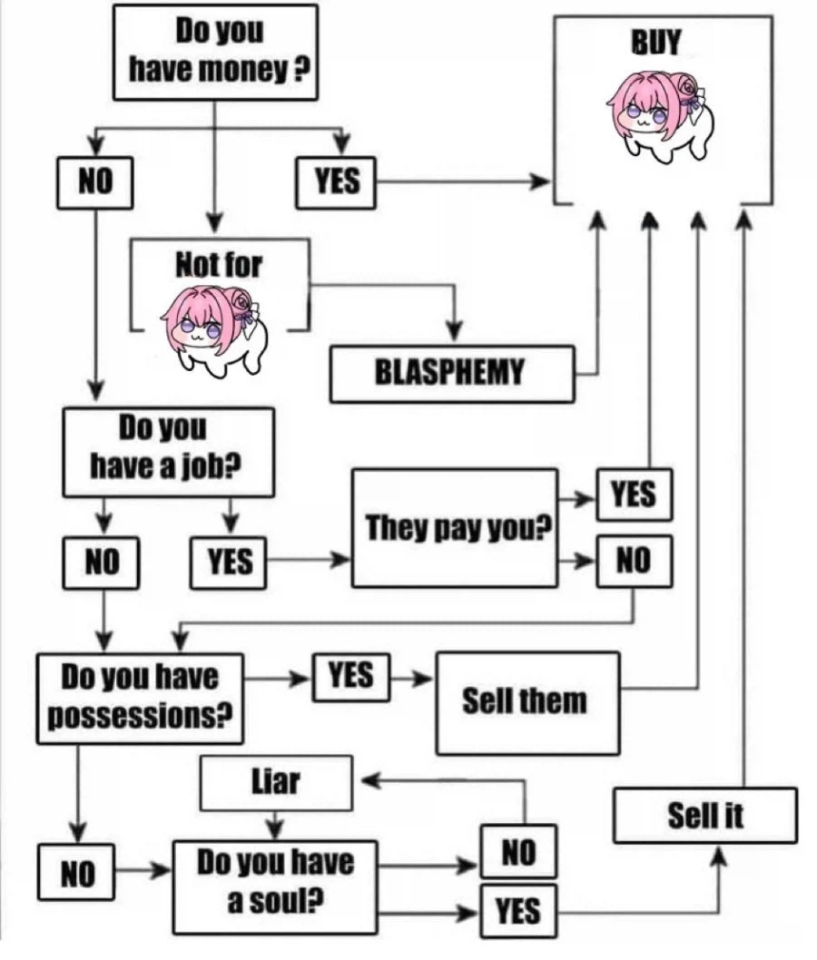 도로롱 알고리즘.jpg_1.webp