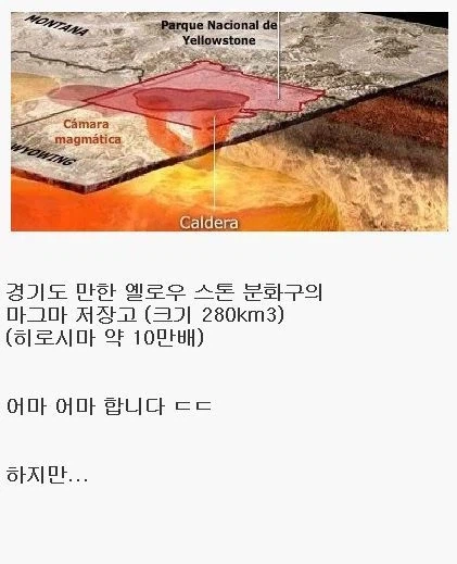 옐로 스톤 화산 수준.jpg_1.webp