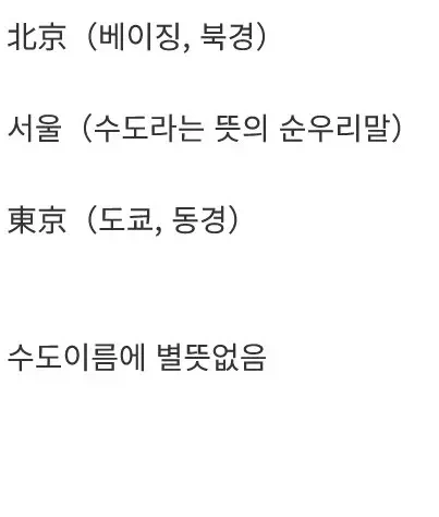 동아시아 국가들의 수도이름 특징_2.webp