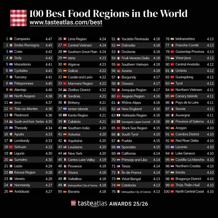 맛있는 음식 지역 100_1.webp