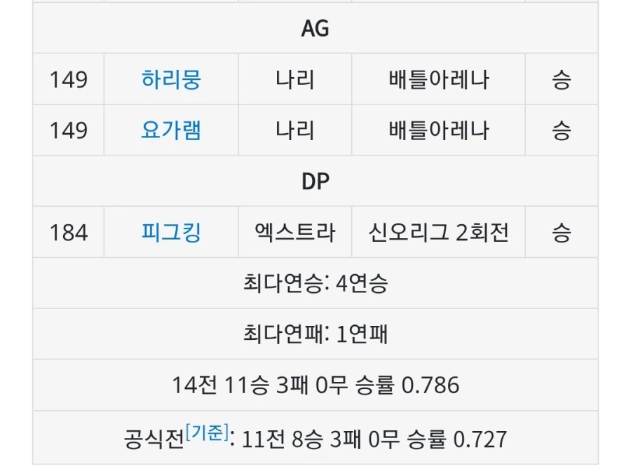 포켓몬 애니메이션 지우의 잠만보_4.webp