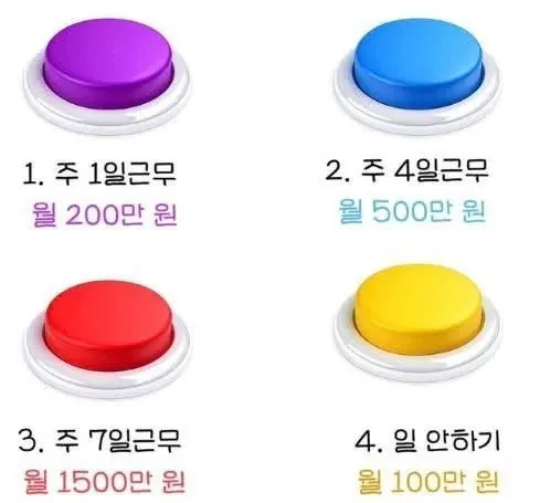 버튼 하나를 누른다면?_1.webp