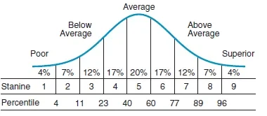 고교생 31%가 긴 글 못 읽는 게 일상이었던 이유_1.webp