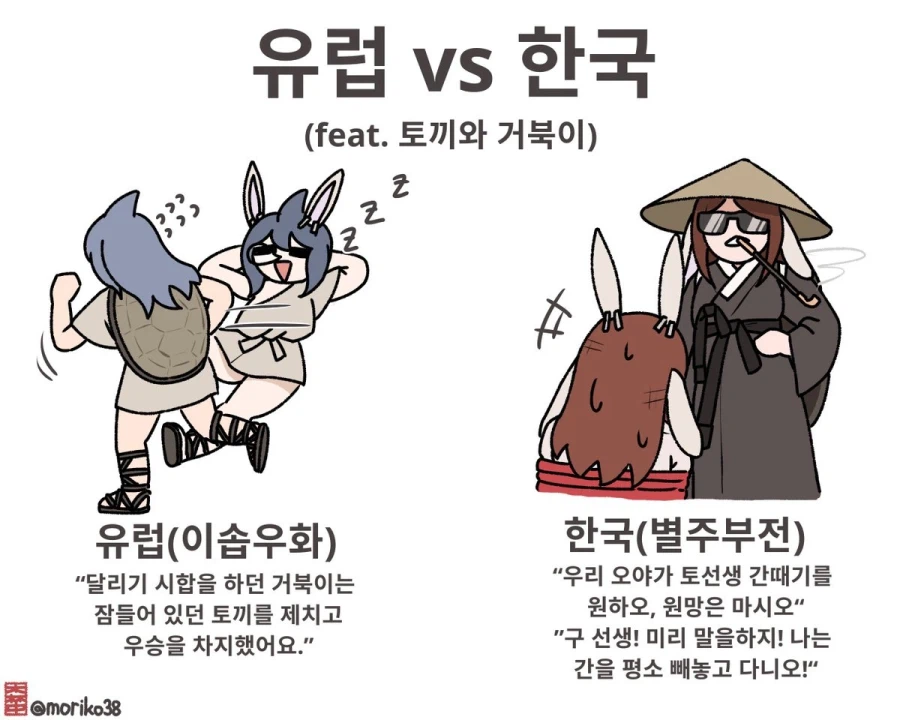 유럽과 한국의 전래동화_1.webp