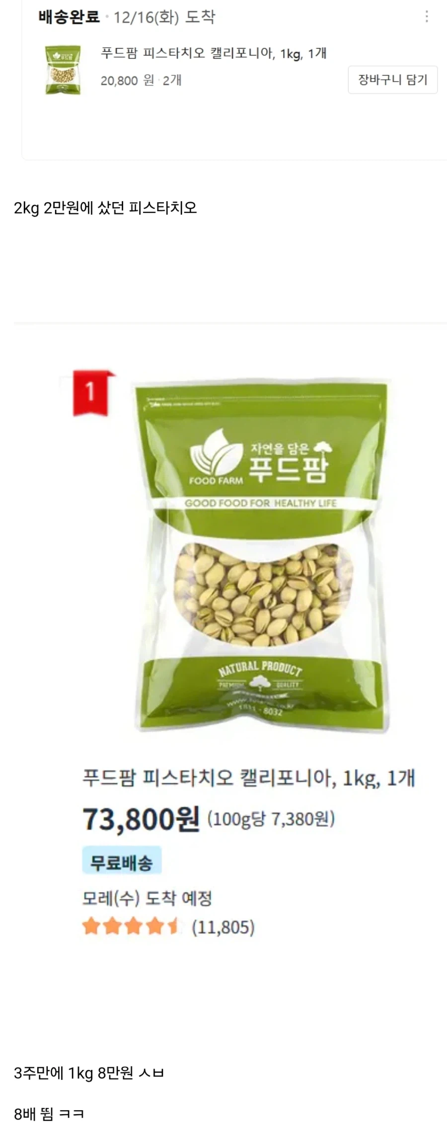 두쫀쿠 유행했을때 가격 미쳐돌아간건 나름 이유가 있음 ㅋㅋㅋ_1.webp