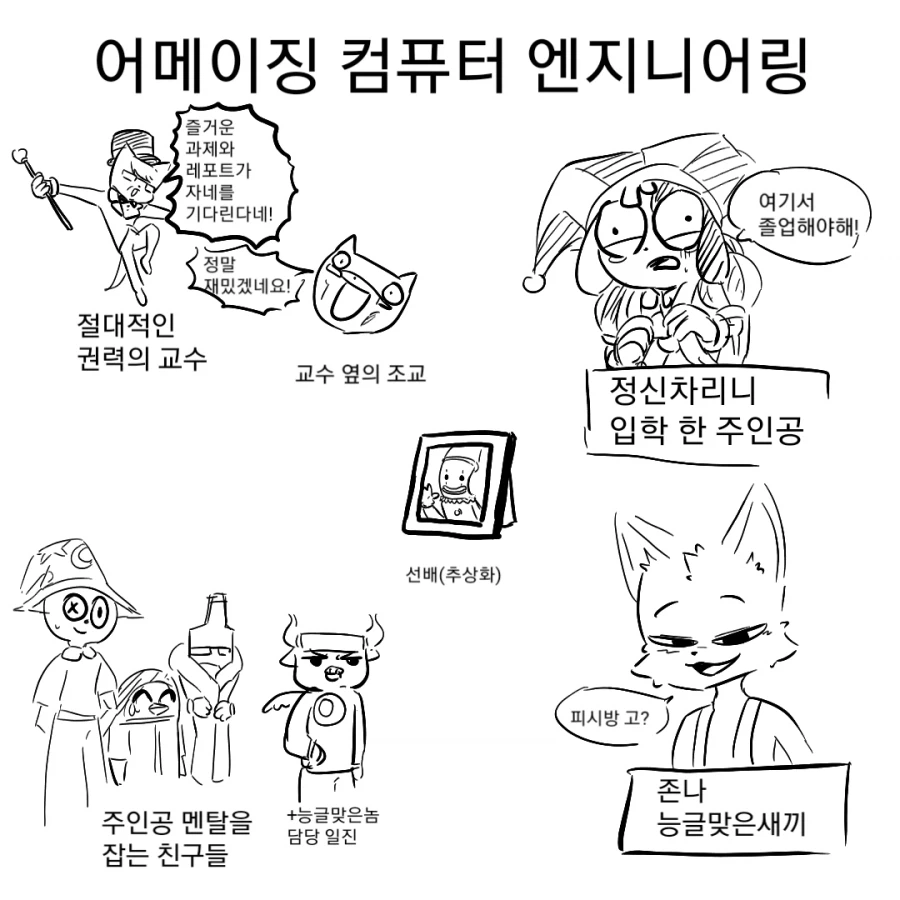 미국 애니 어메이징 서커스 알기 쉽게 요약_1.webp