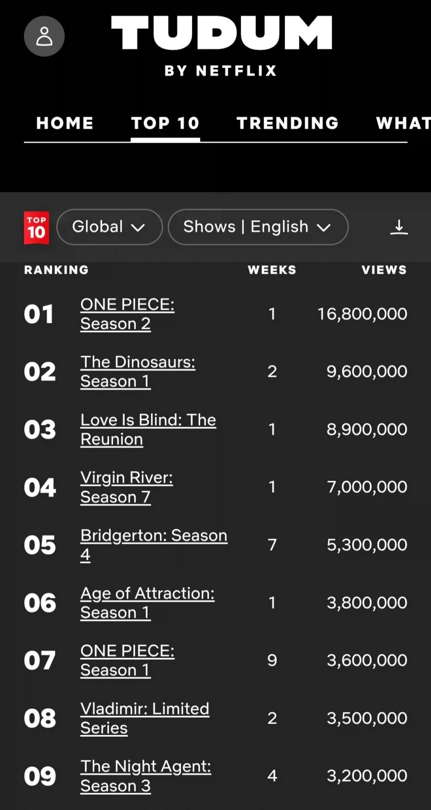 원피스 실사 드라마 계속 나올거라 본다._1.webp