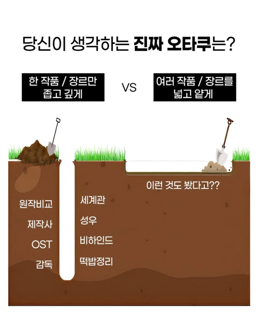 당신이 생각하는