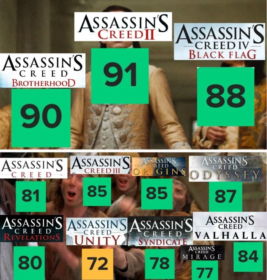 붉은사막) 역시 오픈월드 수문장 대.황.숙_1.webp