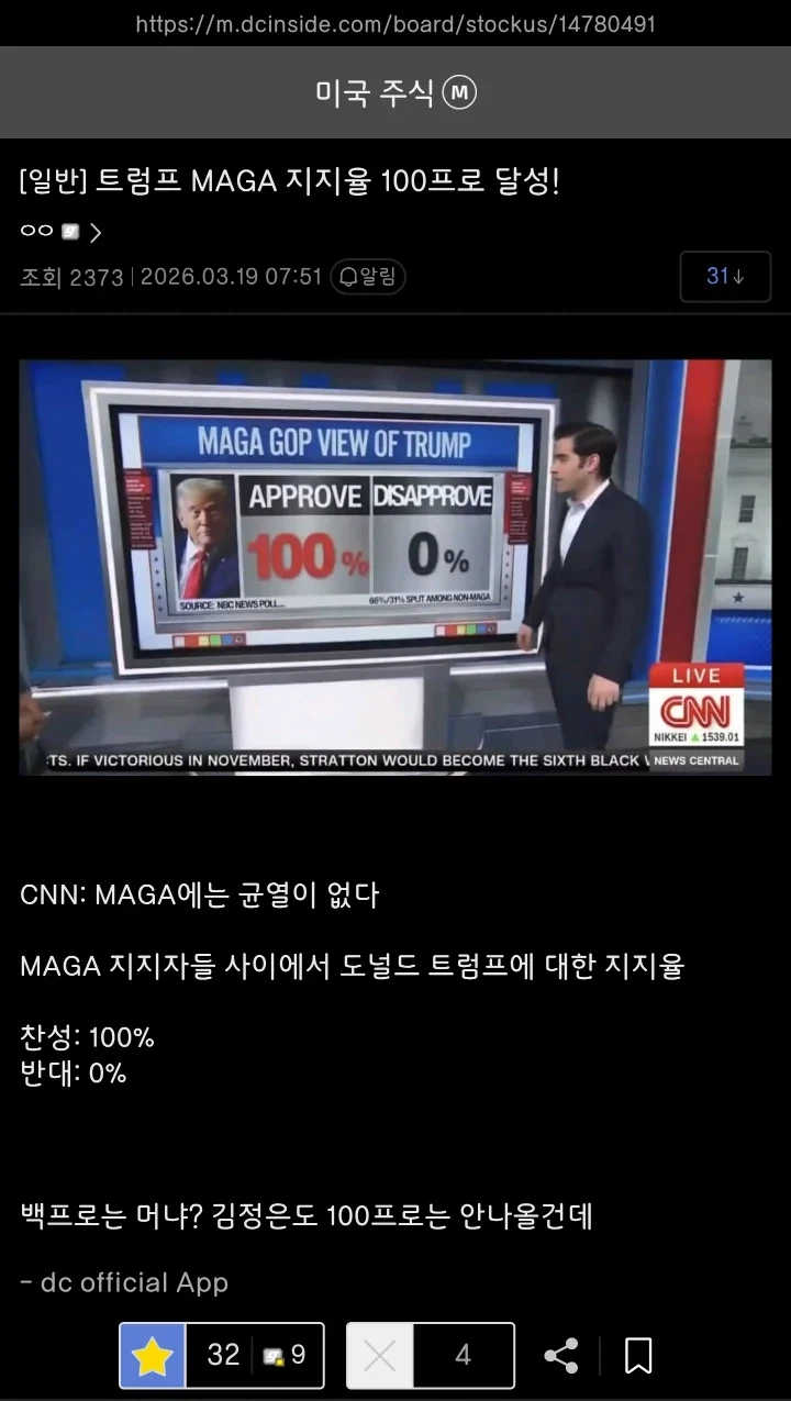 트럼프 지지율 100%달성.jpg_1.webp