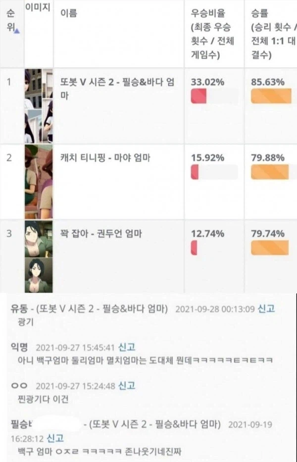 국산 애니 유부녀 인기 순위.jpg_1.webp