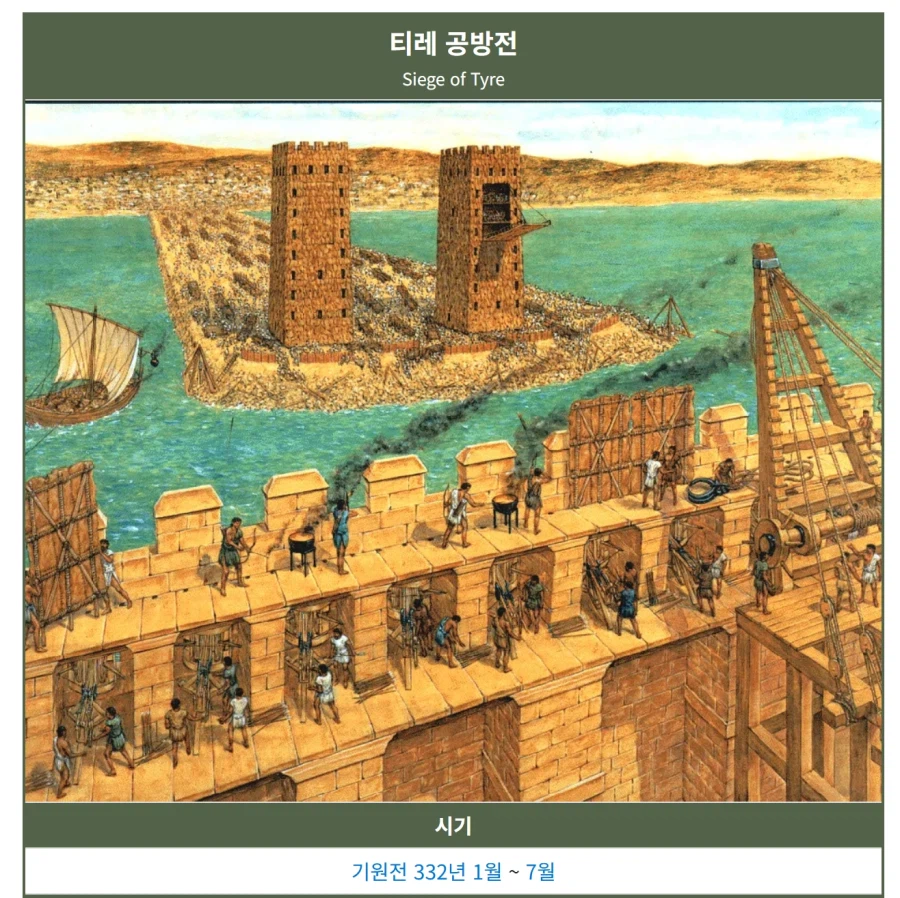 역사)이 정도는 해야 정복왕(알렉산더) 소리 들음_1.webp