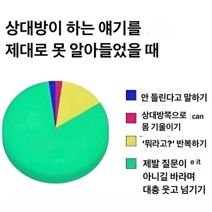 상대방이 하는 얘기를 잘 못들었을때_1.webp
