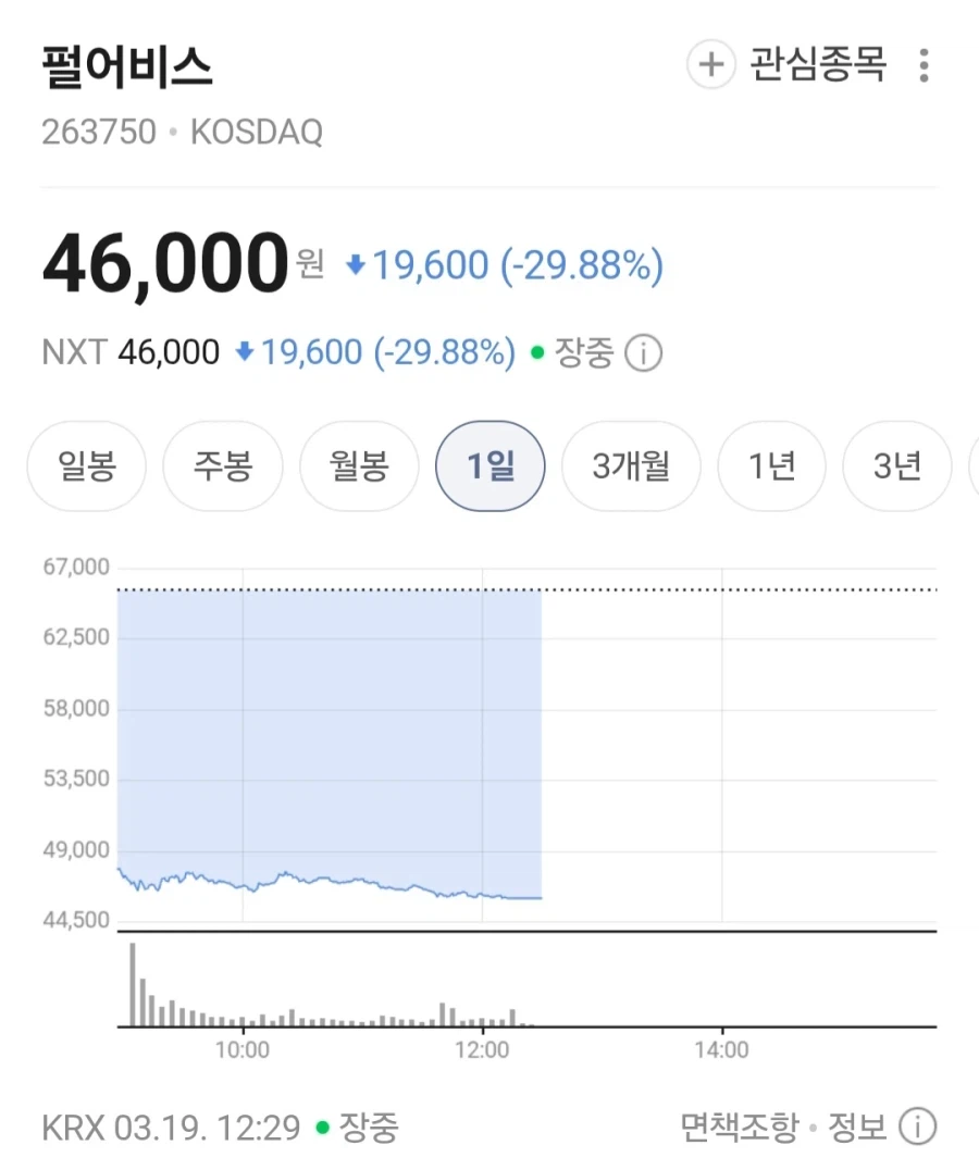 펄어비스)붉은사막 인줄 알았는데 파란사막이였네_1.webp