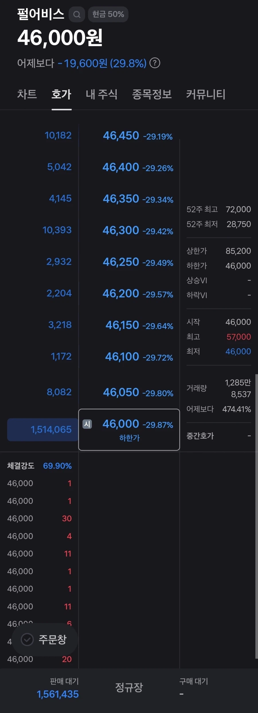 펄어비스 주식 호가창_1.webp