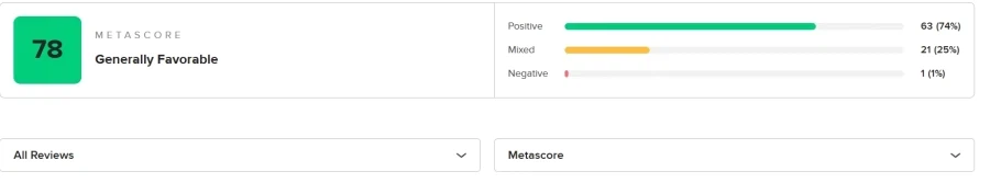 붉은사막)은 메타 점수가 밉다_1.webp