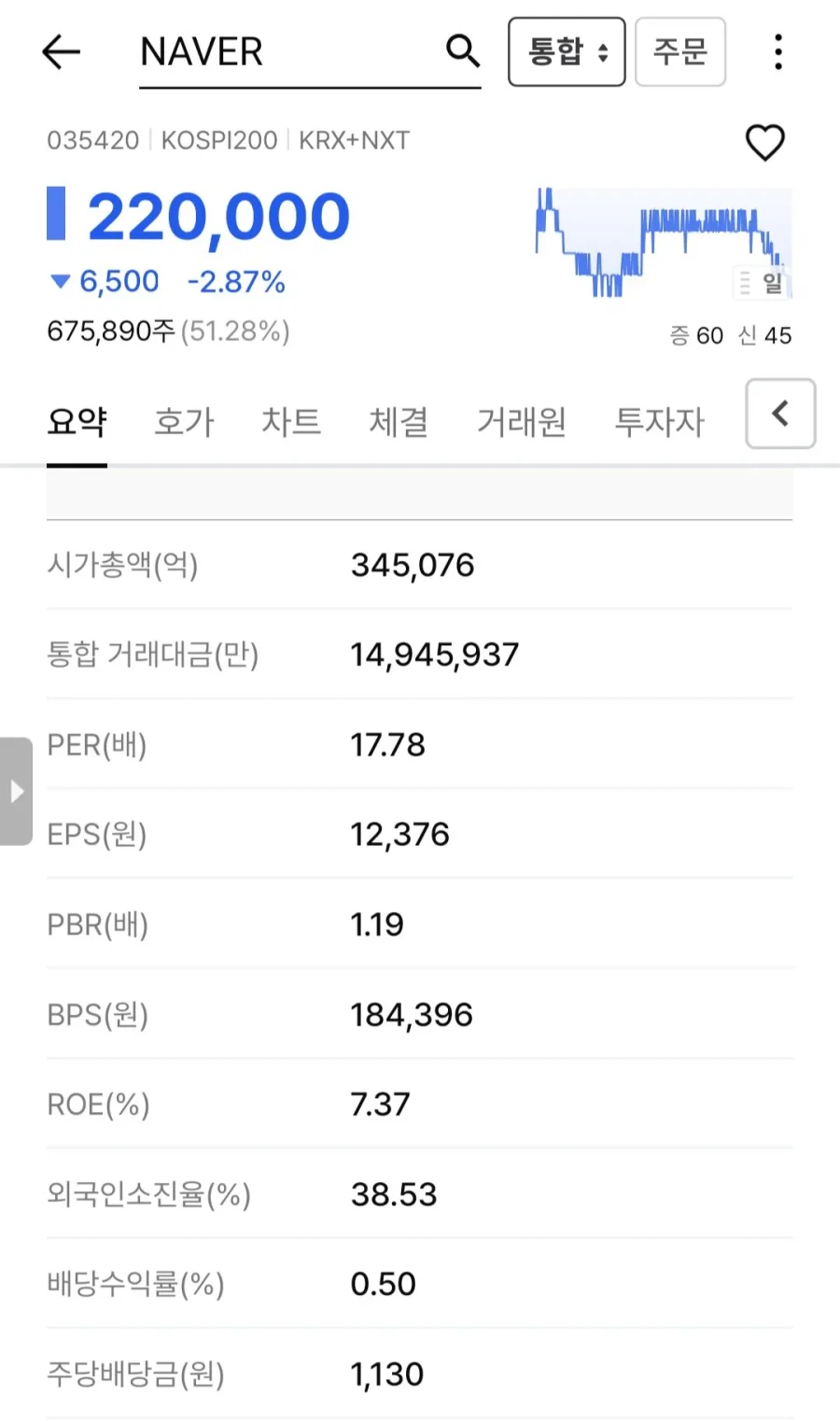 분명 저평가된 주식이 맞는데 아무도 손안대는 회사_1.webp