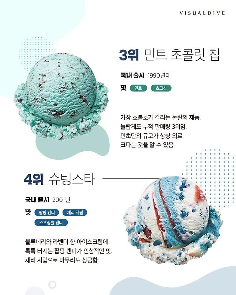 팬덤이 일정수 이상되는게 중요한 이유.jpg_2.webp