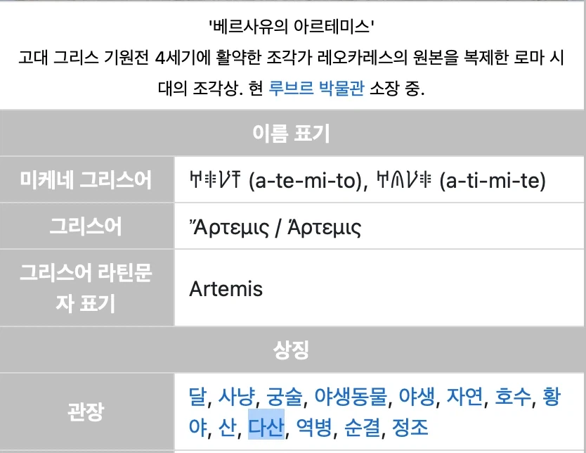 올림푸스 아르테미스가 관장하는데 뭔가 이상한 분야_1.webp