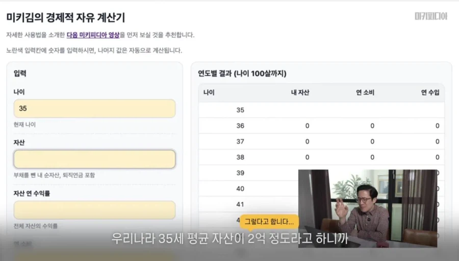 대한민국 35살 평균자산 2억_1.webp