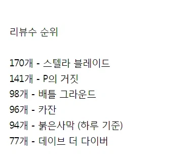 역대 한국게임 메타크리틱 점수_6.webp