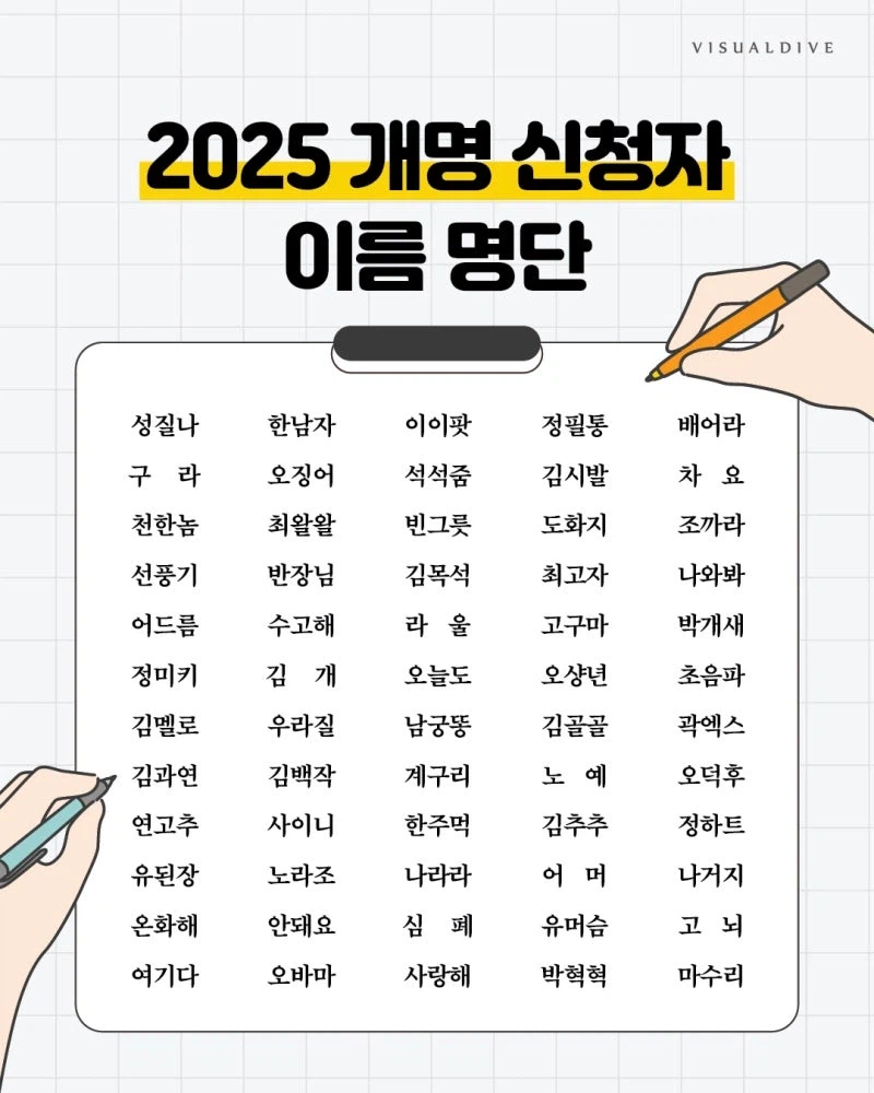 2025년 개명신청자 명단_1.webp