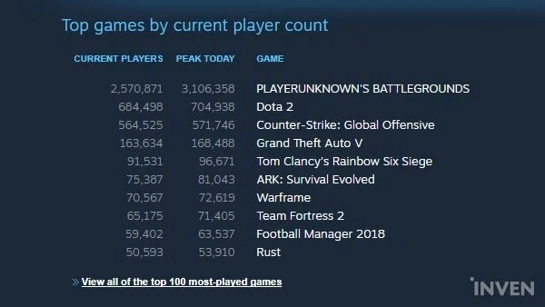 객관적 수치로 보는 한국 게임 역사상 GOAT_1.webp