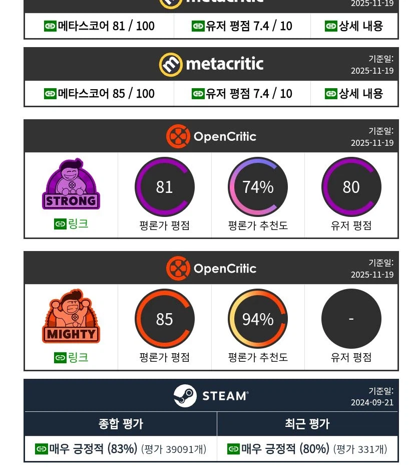 개까였던 파판15도 81점 이었음_1.webp