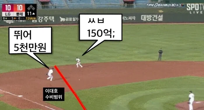 롯데 대표 타자 이대호의 유일한 단점_2.webp