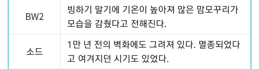 포코피아) 맘마,통꾸리 : 여긴 너희같은 애들이 올 곳이 못된다_2.webp