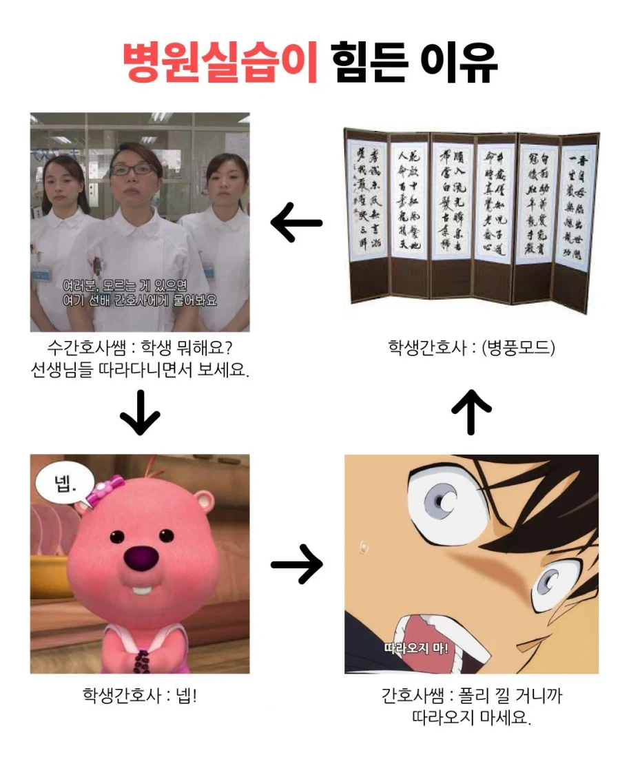 간호학생 병원실습이 힘든 이유.jpg_1.webp