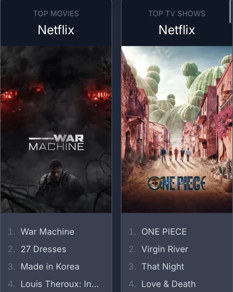 넷플 세계 3위 찍은 인도영화 후기_1.webp