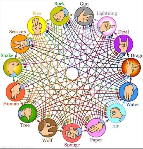 붉사) 게임 요약_1.webp