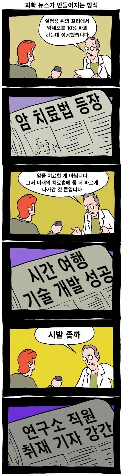 과학 뉴스가 신뢰도 개판인 이유_1.webp