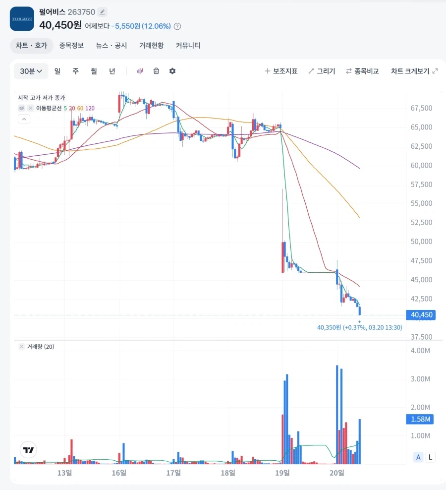 붉은사막 제일 딜들어가는 멸칭은 이거같음_1.webp