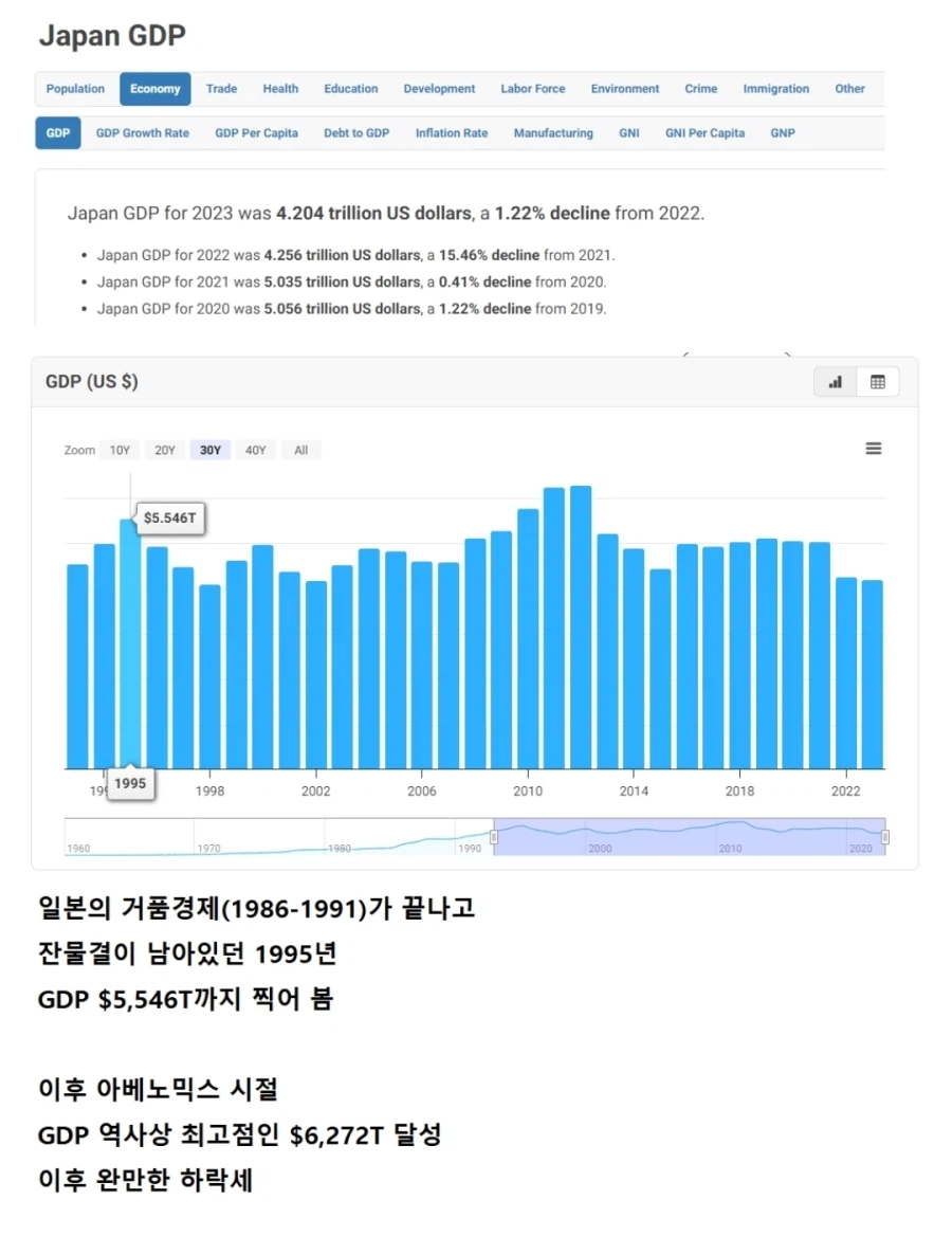 일본 잃어버린 30년_1.webp