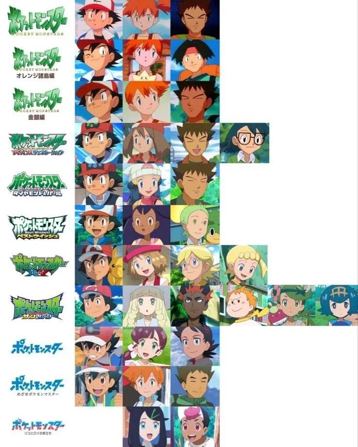 포켓몬 애니메이션 족보_1.webp