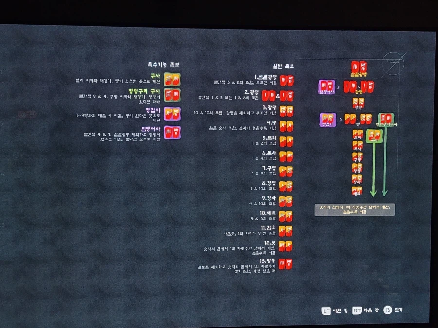 붉은사막) 중세 판타지에서 카드놀이는 국룰 아님?_1.webp
