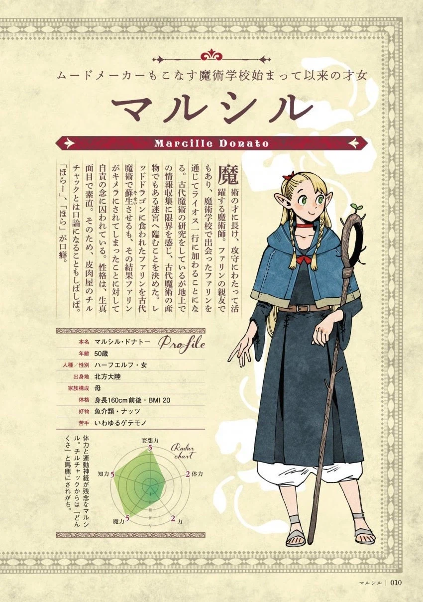 던전밥)진짜 의외인 부분_2.webp