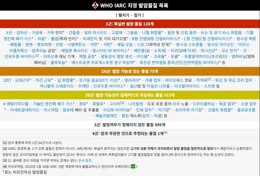 가솔린 경유 보다 더 높은 발암물질(??)_1.webp