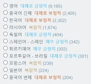 붉은사막) 호불호가 이 정도까지 나온다고?_1.webp