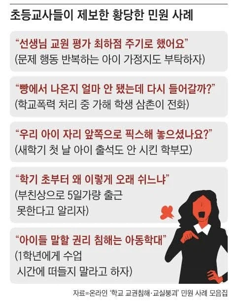 어메이징 초등학교 민원_1.webp